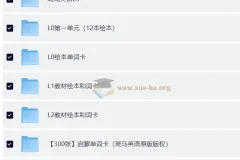 斑马百科英语启蒙动画片S1 – S4全套课程