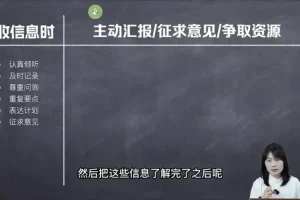 HRBP实战课：掌握业务沟通、招聘、文化与组织发展核心技能