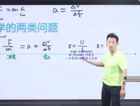 高一物理全年系统班-于冲名师精讲