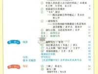 初中语文学霸笔记八年级上册