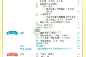 初中语文学霸笔记八年级上册