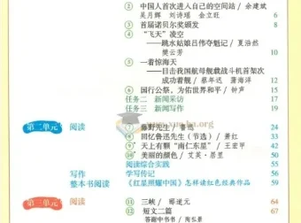 初中语文学霸笔记八年级上册