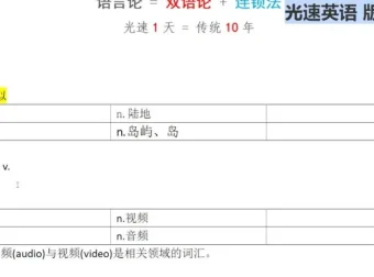 光速英语HI系列：20天掌握英语句法核心技巧