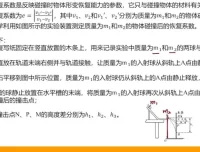2024高一物理赵玉峰系统课：全模块覆盖