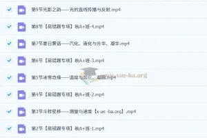 初二物理培训班（2024年秋上·全国通用版·A+班）刘怡