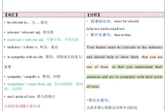 田静《每日一句》考研英语书课包