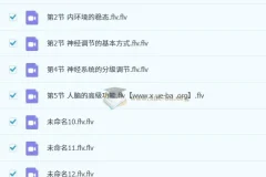 李林高中生物高二教材全刷预热课