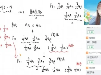 2024高考生物密训班：谢一凡全题型技巧突破