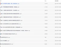 手机拍摄与剪映剪辑专题视频课