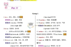 20天搞定中考英语1600必背词