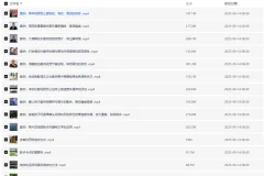 手机拍摄与剪映剪辑专题视频课