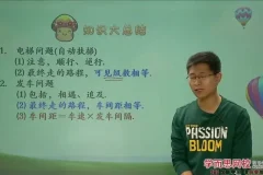 五年级奥数全套教程：视频、课件与讲义助力学习