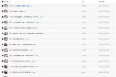 社交必备：幽默感养成课