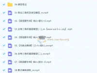 王杭州初二数学A+尖端课程