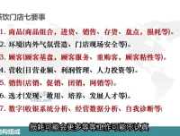 茶饮连锁门店线上精细化运营课程