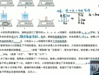 赵观察中考物理培优5大模块通关课