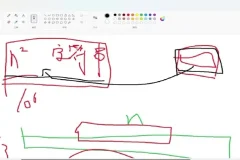 C++竞赛高阶27讲：哈希/分治/搜索算法精讲