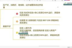 墨涵电商无界推广与爆款运营实战课
