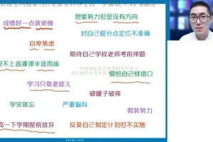 朱汉祺高一英语暑假特训：语法阅读写作全突破