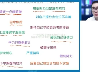 朱汉祺高一英语暑假特训：语法阅读写作全突破