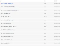 剪映全套视频剪辑课程，轻松学会剪辑