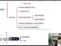 老陶电商年卡：拼多多与抖音运营实战课