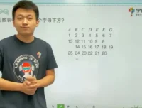 小学四年级数学思维培养课程：提升解题技巧与策略