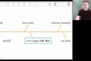 刘一男零基础速记4000英语单词课程