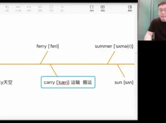 刘一男零基础速记4000英语单词课程