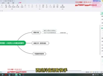 听歌赚钱冷门赛道项目：听歌1小时1周变现超2000