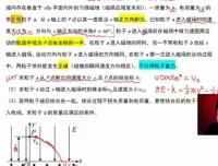 刘杰高三物理冲刺课：5大策略高效提分