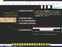 简历模板副业速成课程：开启日赚千元秘籍