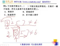 华中科技大学834计算机专业基础综合考研教程
