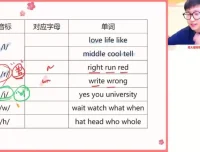 新高一英语尖端班：音标+语法+写作系统课