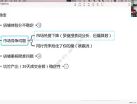 抖音电商运营实战：抖店从0到1全攻略