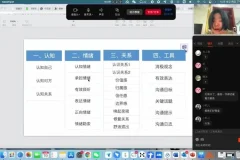席瑞亲密关系沟通训练营：幸福必修课