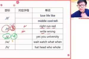 新高一英语尖端班：音标+语法+写作系统课