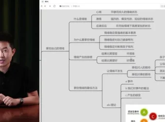 开悟2.0：成功者思维修炼与财富密码课程