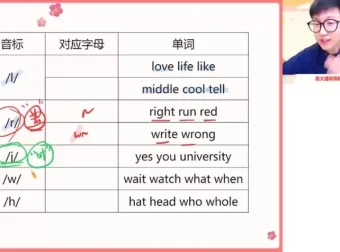 新高一英语尖端班：音标+语法+写作系统课