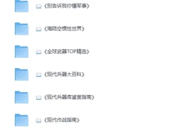 《世界现代兵器库套装》军迷收藏精品书籍