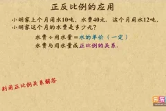 乐乐课堂北京版小学数学1 – 6年级动画课程