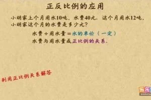 乐乐课堂北京版小学数学1 – 6年级动画课程