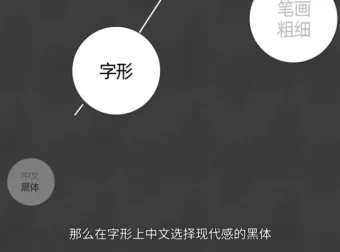 K先生趣味平面设计课程：从入门到精通