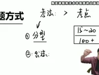 王羽物理二轮高分突破：题型精讲与数物结合