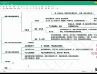 娱乐主播进阶指南：直播思维与运营实战