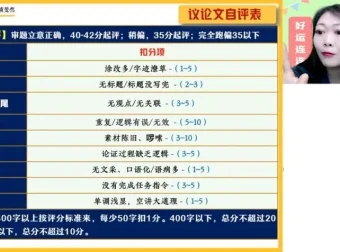 2025高三语文罗斐然A+班：作文与阅读密训突破