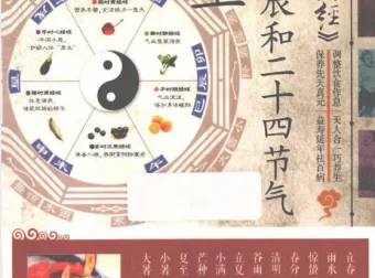 《黄帝内经 十二时辰和二十四节气养生》：顺应自然规律科学养生