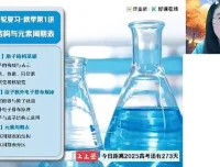 冯琳琳高三高考化学秋季A班课程