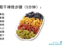 情绪管理学习：视频与课件资料全解