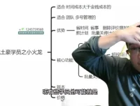 抖音电商带货实战课：达人橱窗运营与短视频变现